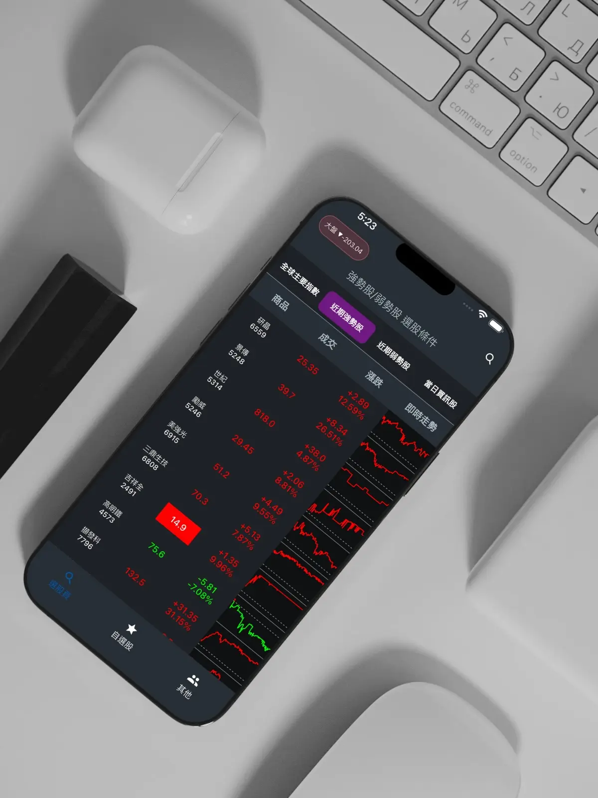 股票分析 App